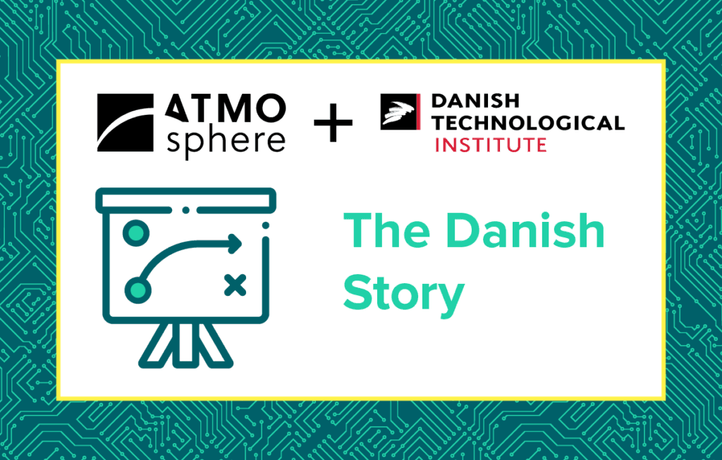 The Danish Story (Day 1)
