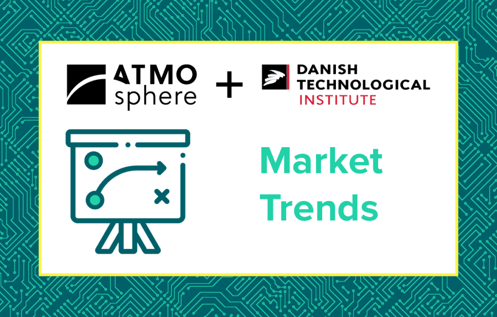 Market Trends (Day 1)