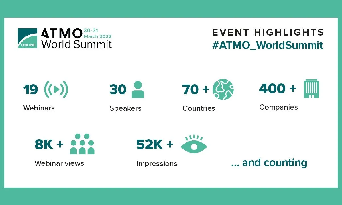 2022_ATMO_world_summit_Highlights