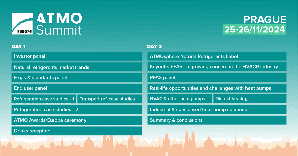ATMOsphere Europe Summit 2024 Final programme