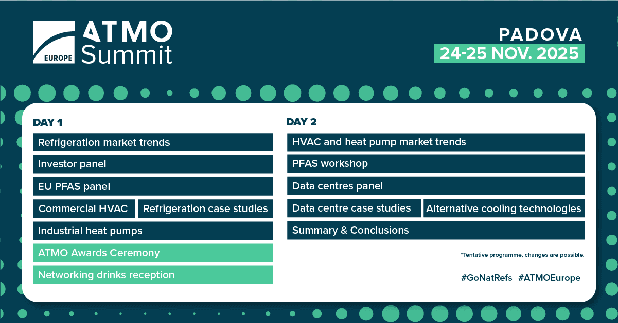 ATMOsphere Europe Summit 2025 - sustainable cooling and heating conference program