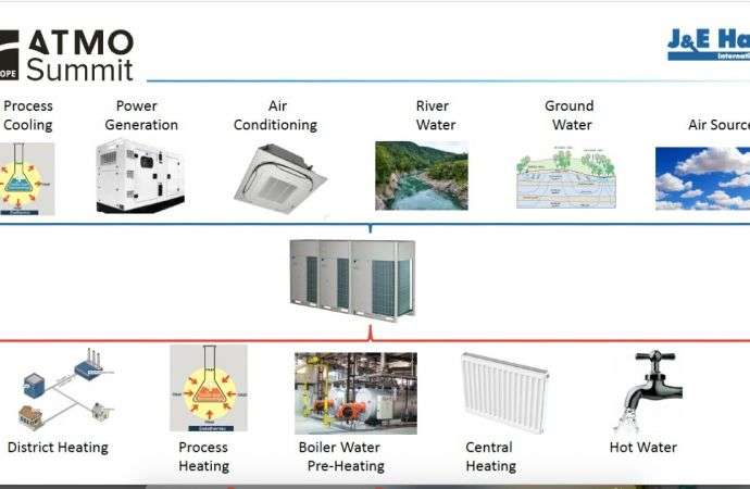 Ammonia21.com: NatRef Heat Pumps Seen as Key to Linking Heat Sources and Sinks, and Cutting Emissions